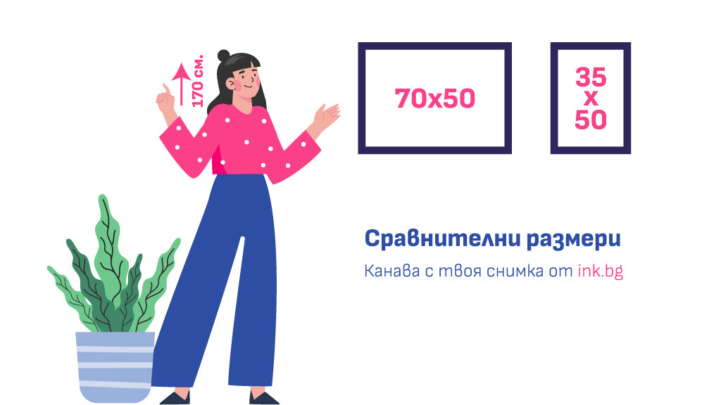 Картина с твоя снимка (Канава)